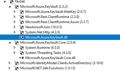 Пакеты Nuget