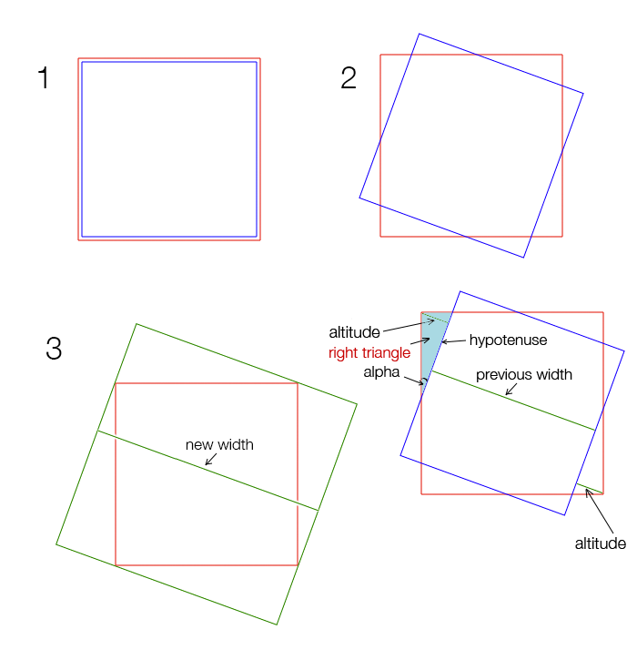 справочная схема