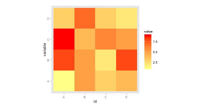 Матрица цвета. Матрица цветов. Палитра цвета круг. Матрица цвета. Цвет матрицы.