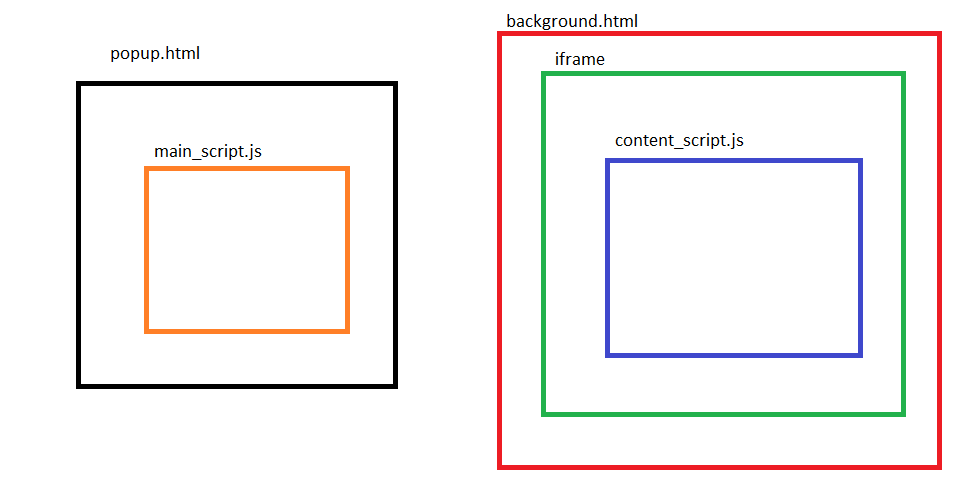 введите описание изображения здесь