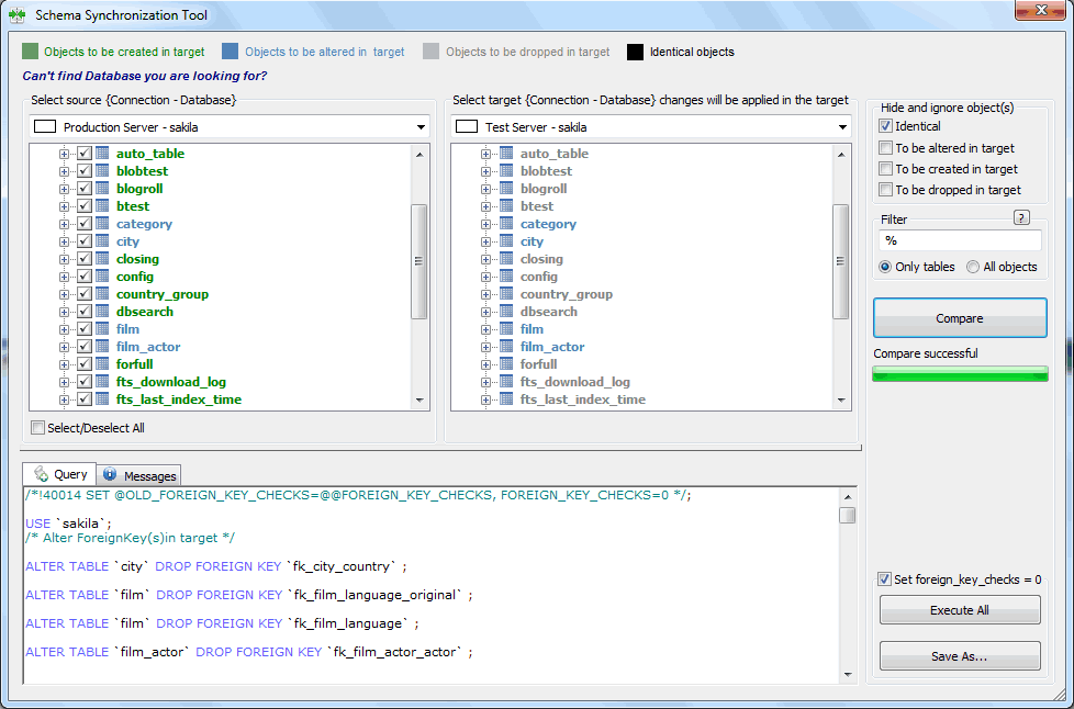 Схема синхронизации SQLyog