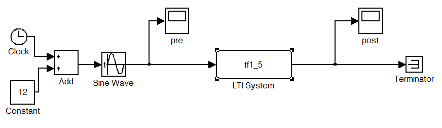 Simulink электрическая схема