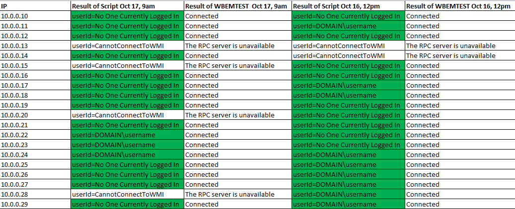 Результаты скрипта и WBEMTEST
