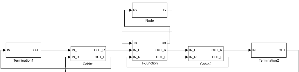 Шина Ethernet в Симулинке