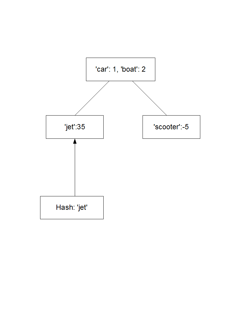 альтернативный текст