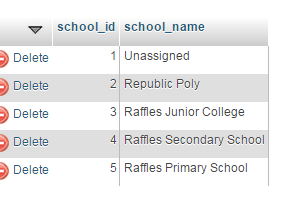 Это таблица, Школа, где все школы с их соответствующим идентификатором школы
