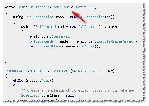 Async await c# схема. Async await c#. Асинхронный метод c#. Схема await событий. Асинхронное программирование c#.