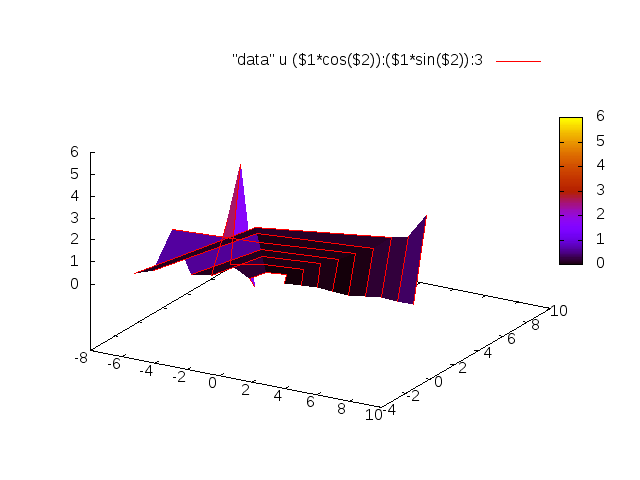 введите описание изображения здесь