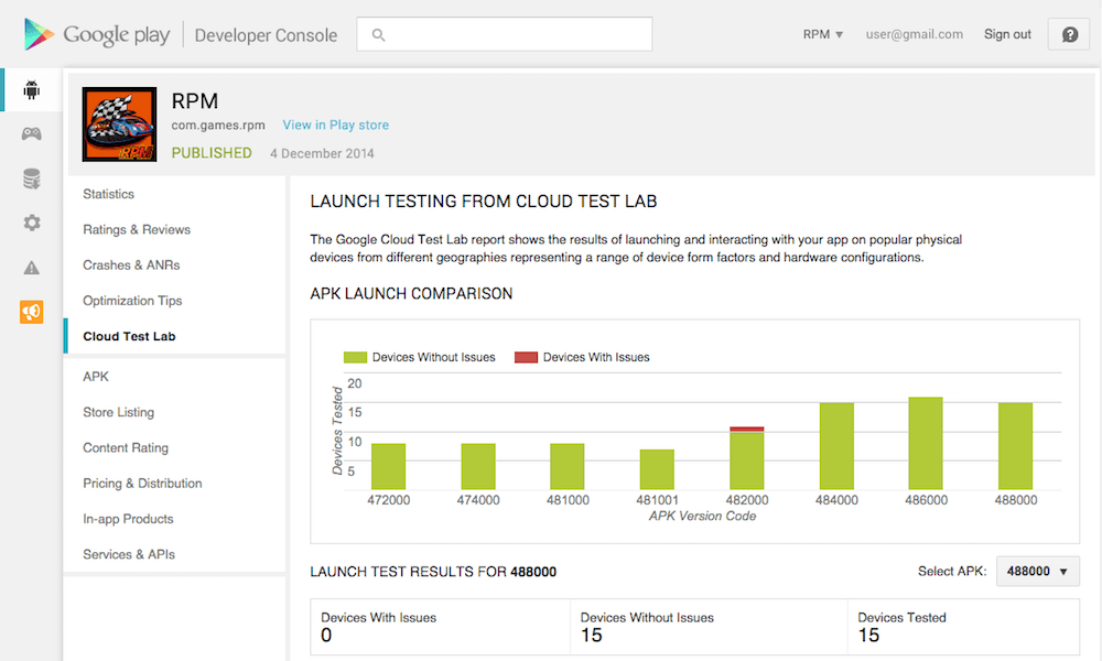Консоль разработчика Google Play с функцией Cloud Test Lab