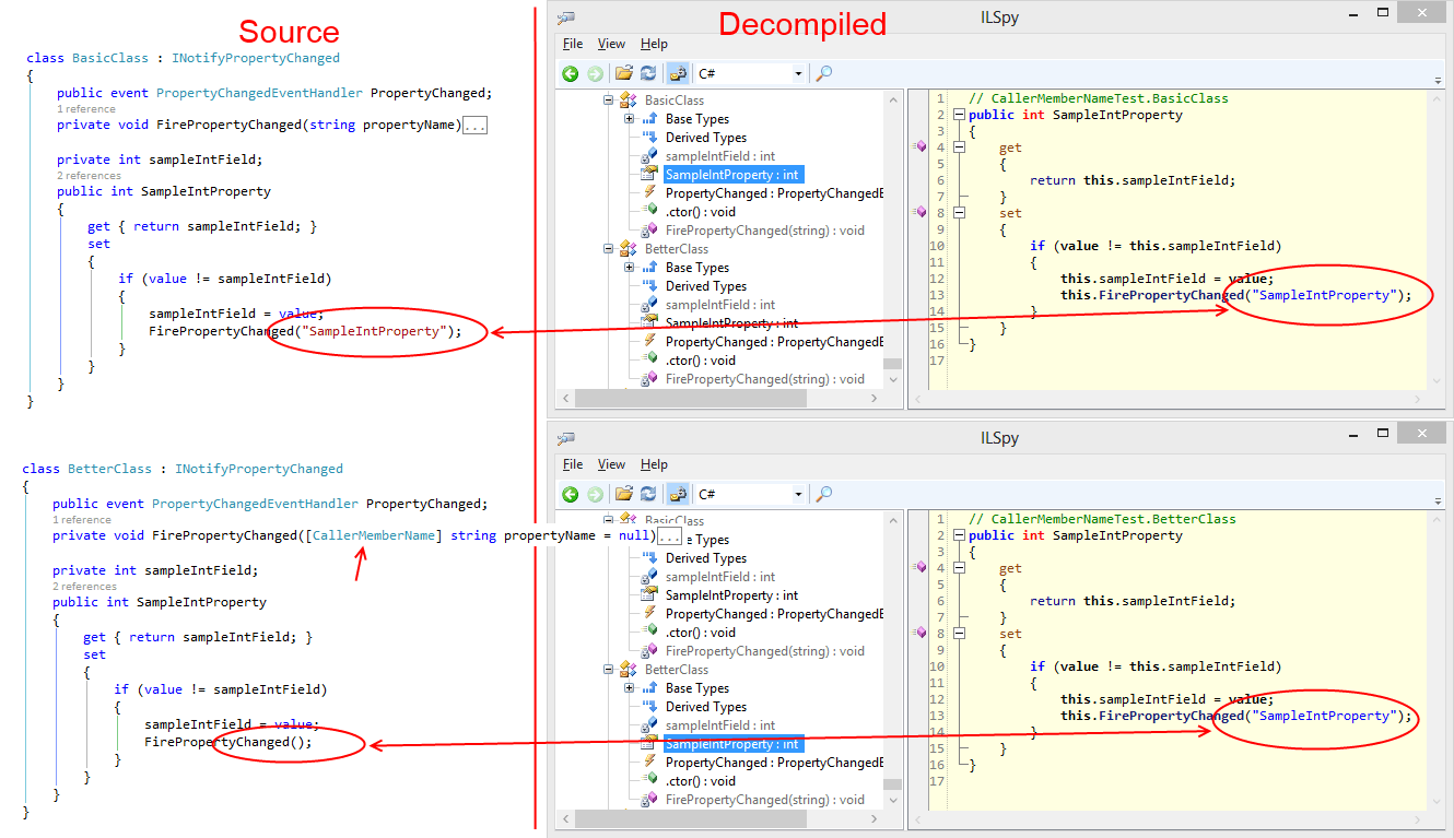 Декомпилированное свойство с CallerMemberName