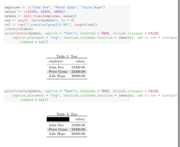 вывод xtable