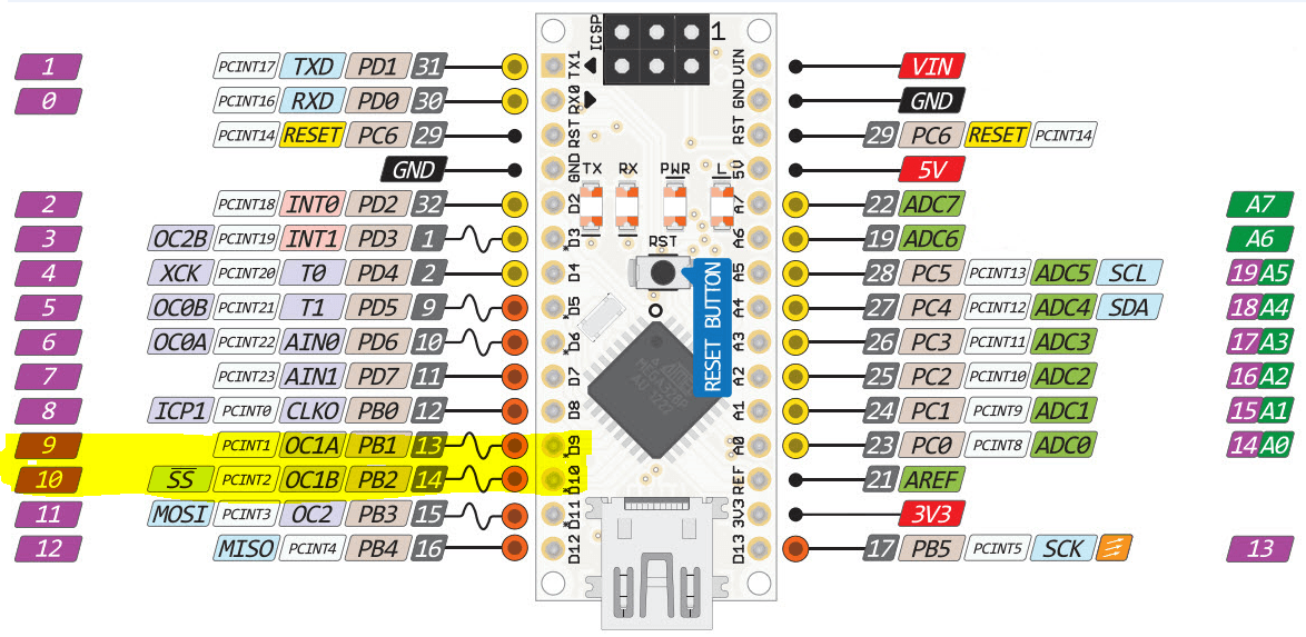 Arduino Nano контакты выделены для B1 и B2