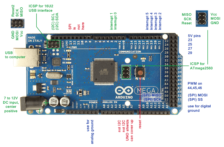 Arduino Mega с цифровым и аналоговым заземлением