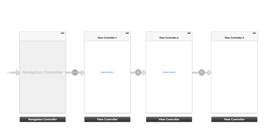 main.storyboard