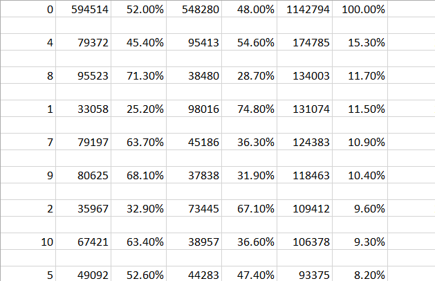 введите описание изображения здесь