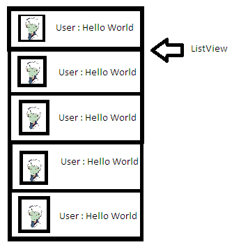 Javafx Imageview How To Create Imageview In Javafx With Examples