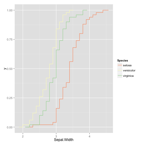 ggplot2_2