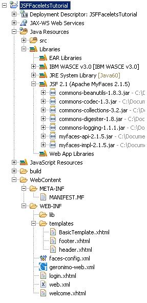 Структура проекта Eclipse