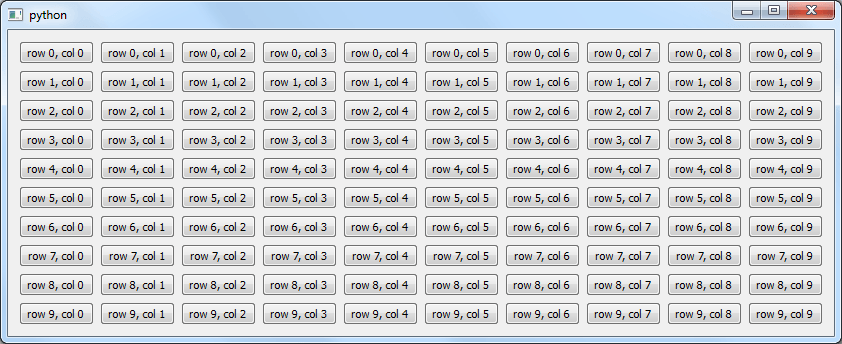 QGridLayout