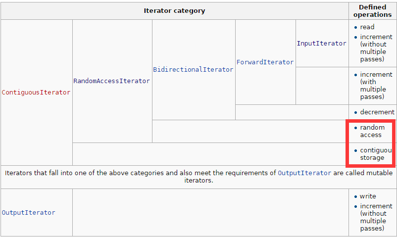 введите описание изображения здесь