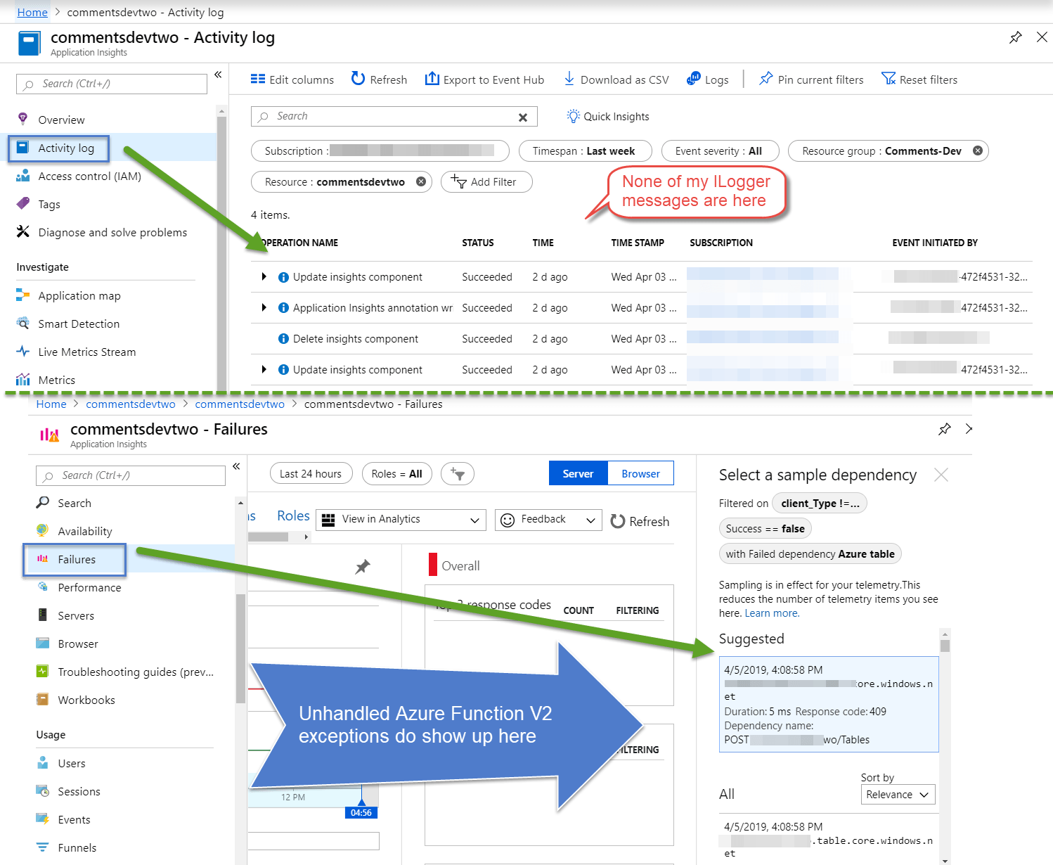Application insights. Application insight map.