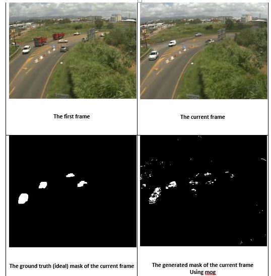 4 фото, чтобы описать, что я имею в виду