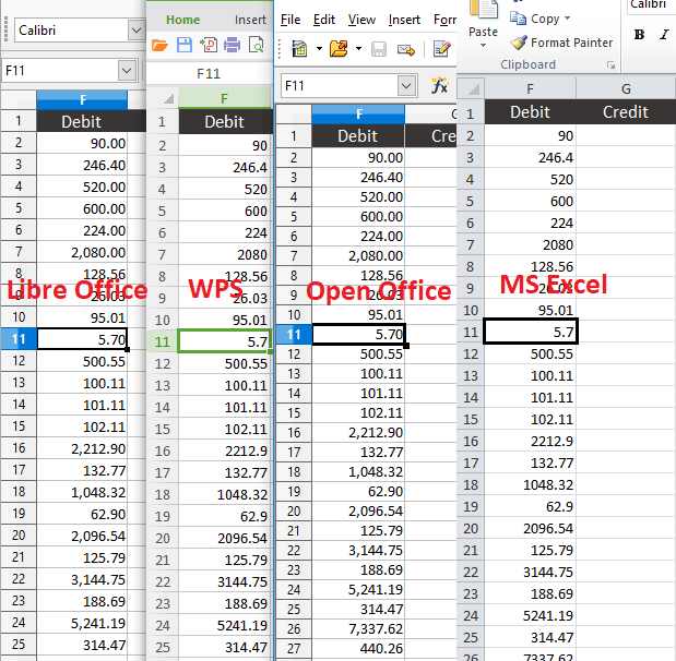 Excel spreadsheet. Библиотека openpyxl python. Openpyxl значение ячейки. Openpyxl data only это. Оглавление в эксель.