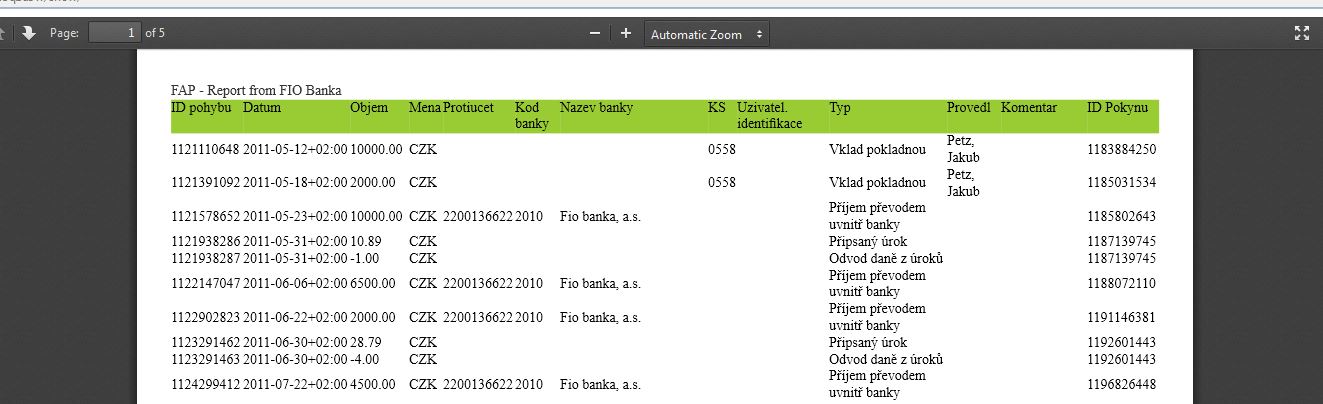 Результат PDF