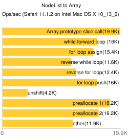 Safari 11.1.2