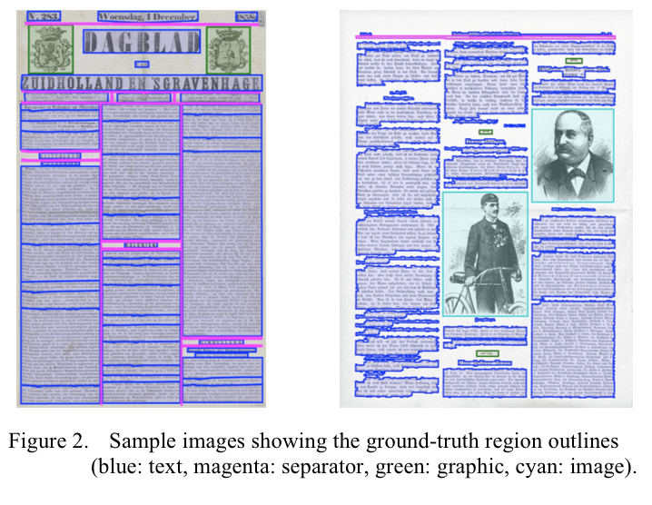 Изображение сегментированного и маркированного вывода