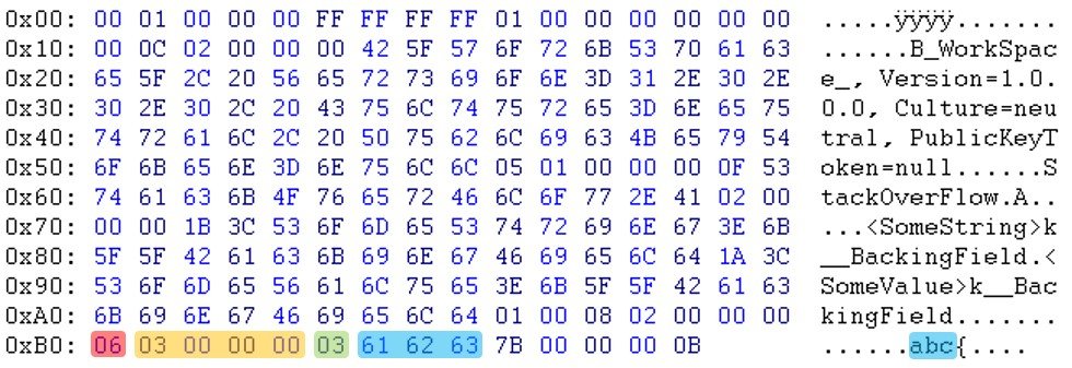 BinaryObjectStringRecord_RecordTypeEnumeration_ObjectId_MemberOneValue