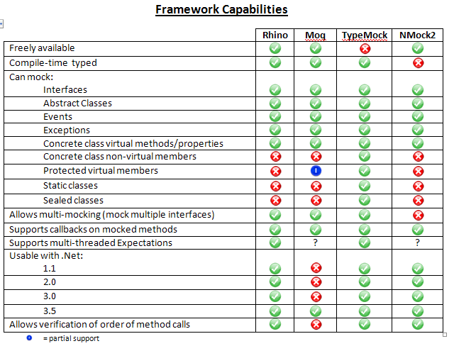 альтернативный текст