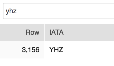 Изображение таблицы YHZ в AIRPORT_CODES_TABLE