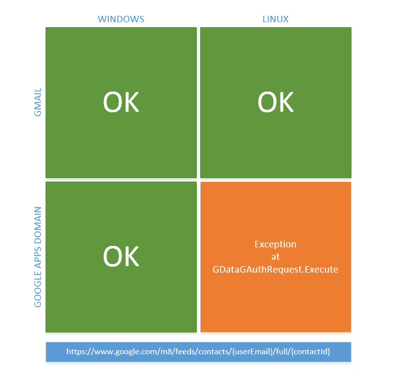 введите описание изображения здесь