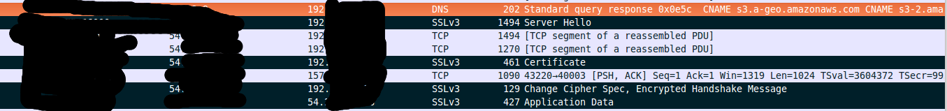 Захват запроса Wireshark