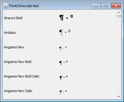 Java unicode. Юникод java. юникод символов в java. символы в юникоде джава. java char юникод.
