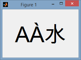 unicode_string AÀ 水