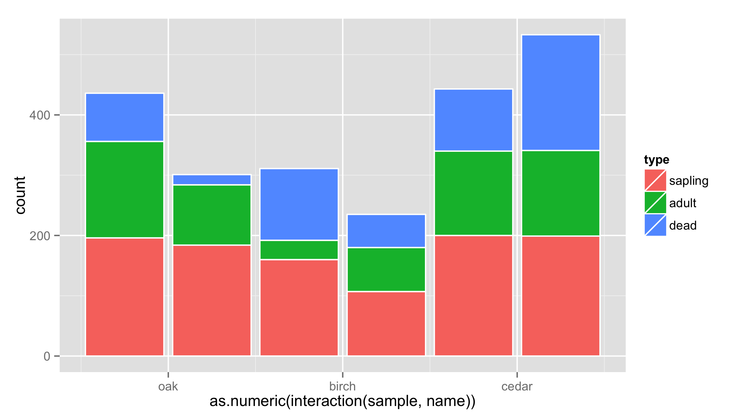 введите описание изображения здесь