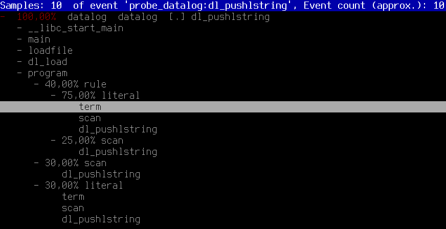 дерево вызовов при выборе dl_pushlstring, показывающее, как main с именем loadfile вызывал dl_load, вызывал программу под названием rule, которая вызывала литерал, который в свою очередь вызывал другие функции, которые в итоге вызывали dl_pushlstring, scan (parent: program, то есть третье сканирование сверху), который вызывал dl_pushstring и так далее