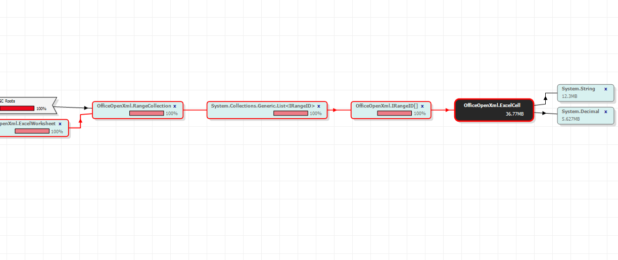 Экземпляр graph_1