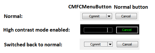 неправильная перекраска CMFCMenuButton после переключения режима высокой контрастности