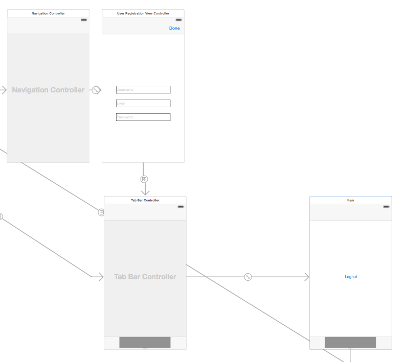 storuboard