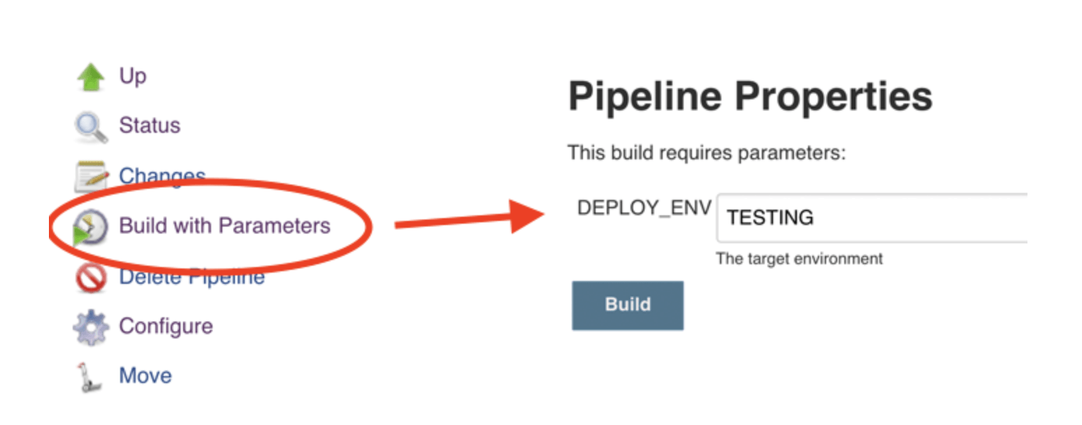 Jenkins scripted pipeline. Jenkins build job parameters. jenkinsfile. кнопка build jenkins. jenkuni build with parameters.