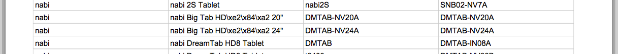 последняя страница образца PDF