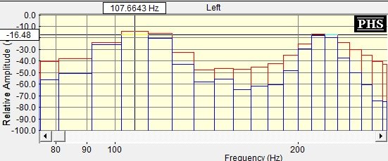 SpectraPLUS