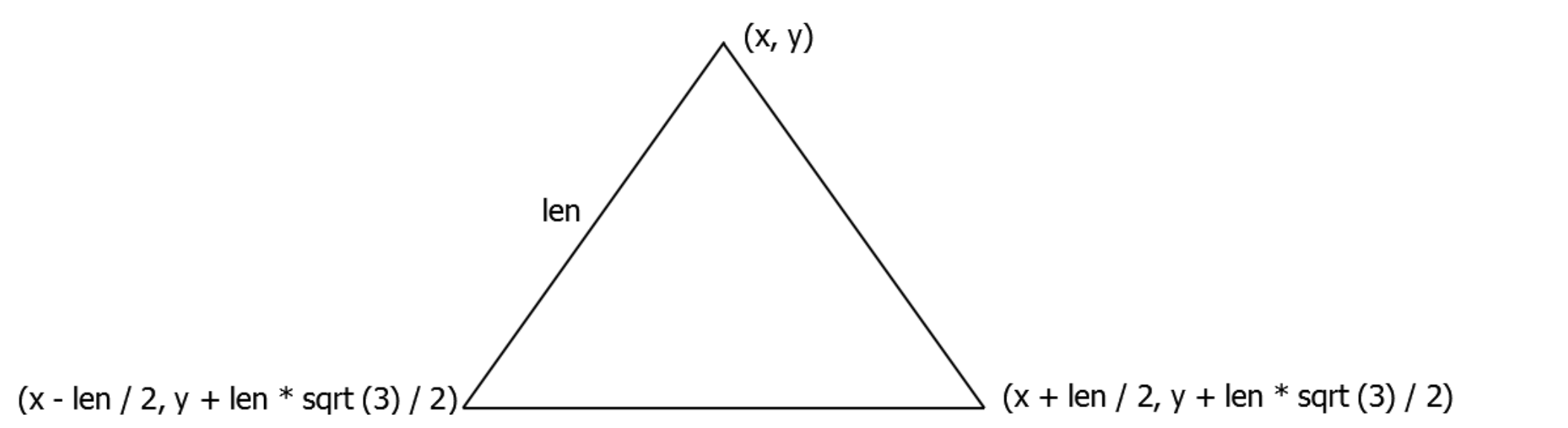 Создать класс triangle