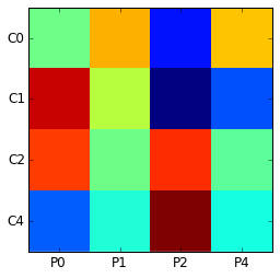 Матрица земли 52 кода. Матрица земли фото. Матрица участок. Матрица участок. Код в матрице земли.