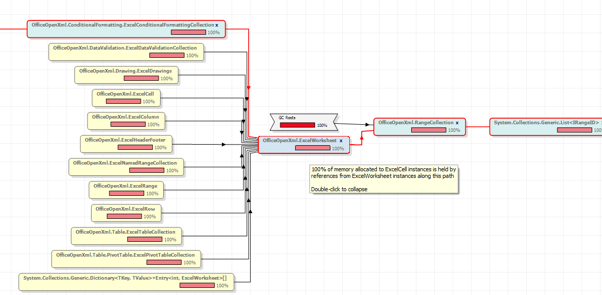 Экземпляр Graph_2