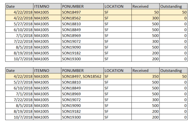 однозначные и двузначные числа. свадебные юбилеи по годам. одинаковые даты в годах. календарь какой год. последние слова пилотов перед катастрофой.