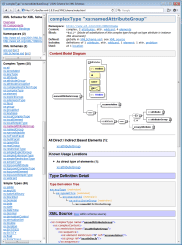 Документация схемы XML с диаграммами, сгенерированными XMLSpy